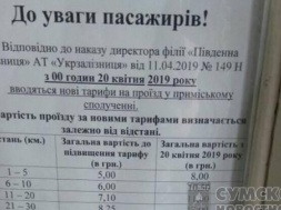 На Сумщине предлагают «бастовать» из-за подорожания билетов в пригородных поездах