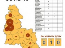 На Сумщине снова расширилась география распространения коронавируса