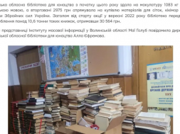 В Луцке Волынская областная библиотека с осени 2022 года уничтожила 10,6 тонн русскоязычных книг