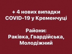 Заболеваемость короновирусом на Полтавщине - ПОДБОРКА НОВОСТЕЙ