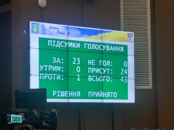 Депутати Сумської міськради звернулися до Президента щодо недопущення продажу землі