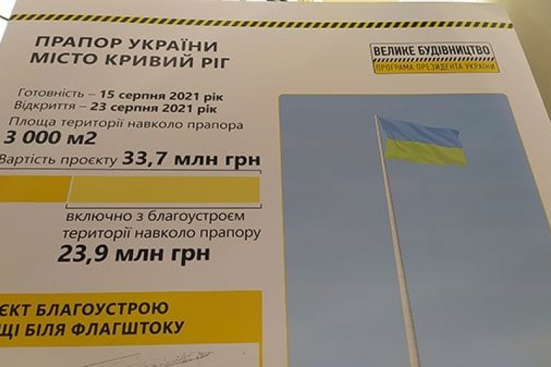 В Кривом Роге проведут «Industrial Fest-2021»: где, когда и чем порадует горожан