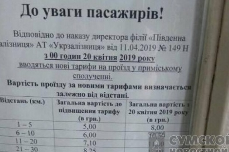 На Сумщине предлагают «бастовать» из-за подорожания билетов в пригородных поездах