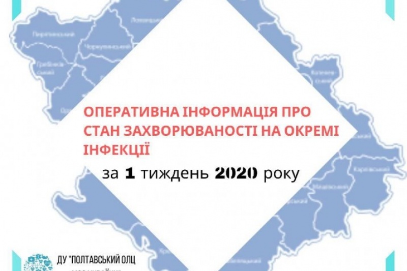 На Полтавщині продовжується зростання захворюваності на кір