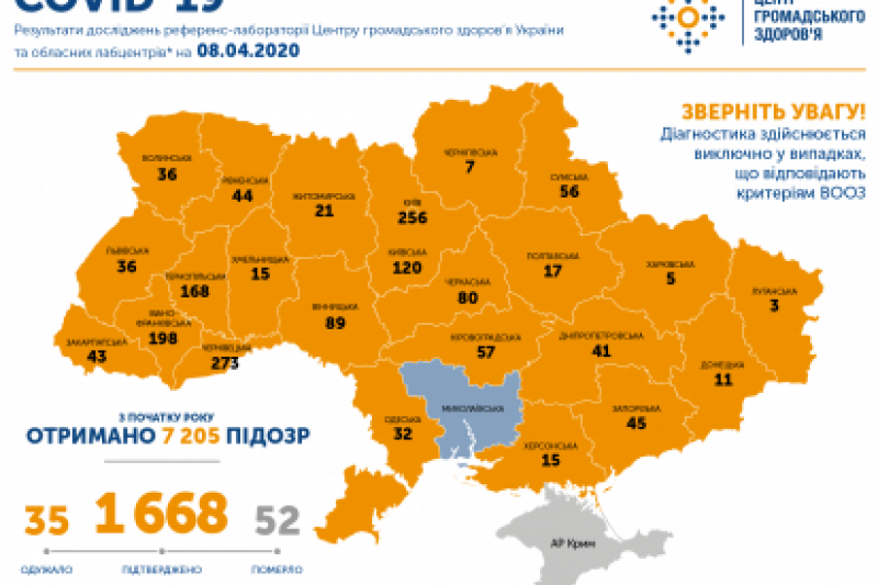 Короновирус на Сумщине - ПОДБОРКА НОВОСТЕЙ