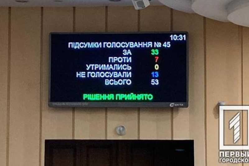 Змусили «слуги»: колишній секретар міської ради Кривого Рогу на сесії склав депутатський мандат