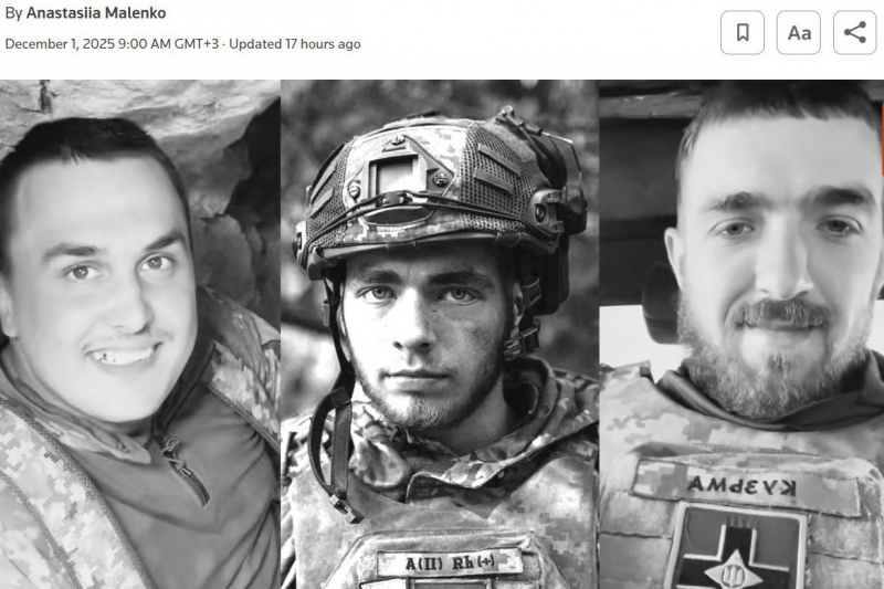 Судьба 11 молодых добровольцев, подписавших контракт с ВСУ по программе рекрутинга 18–24 лет